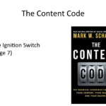 Book Club - ignition switch for Aviation content marketing