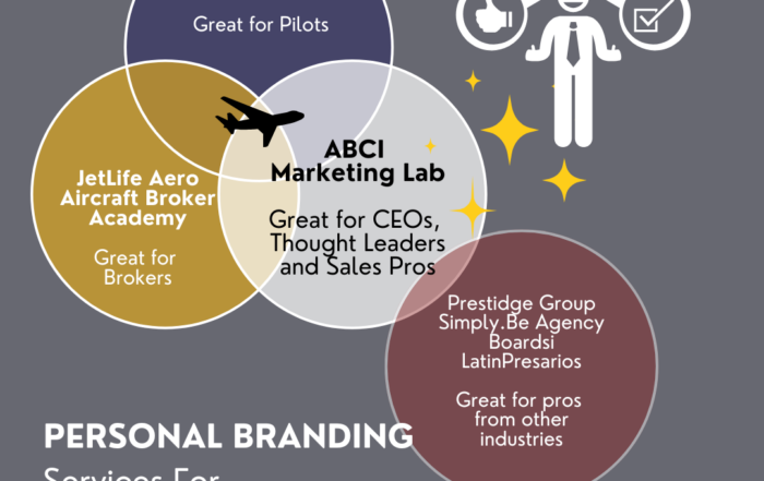 Aviation Personal Branding Alternatives