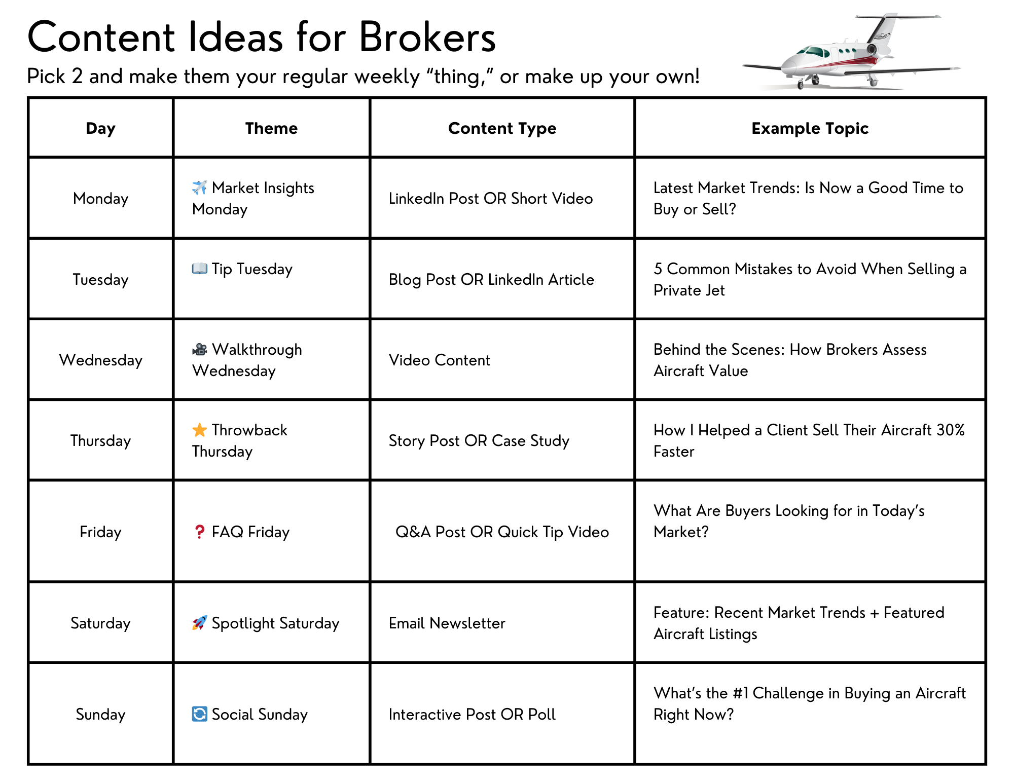 Example Content Calendar for Brokers